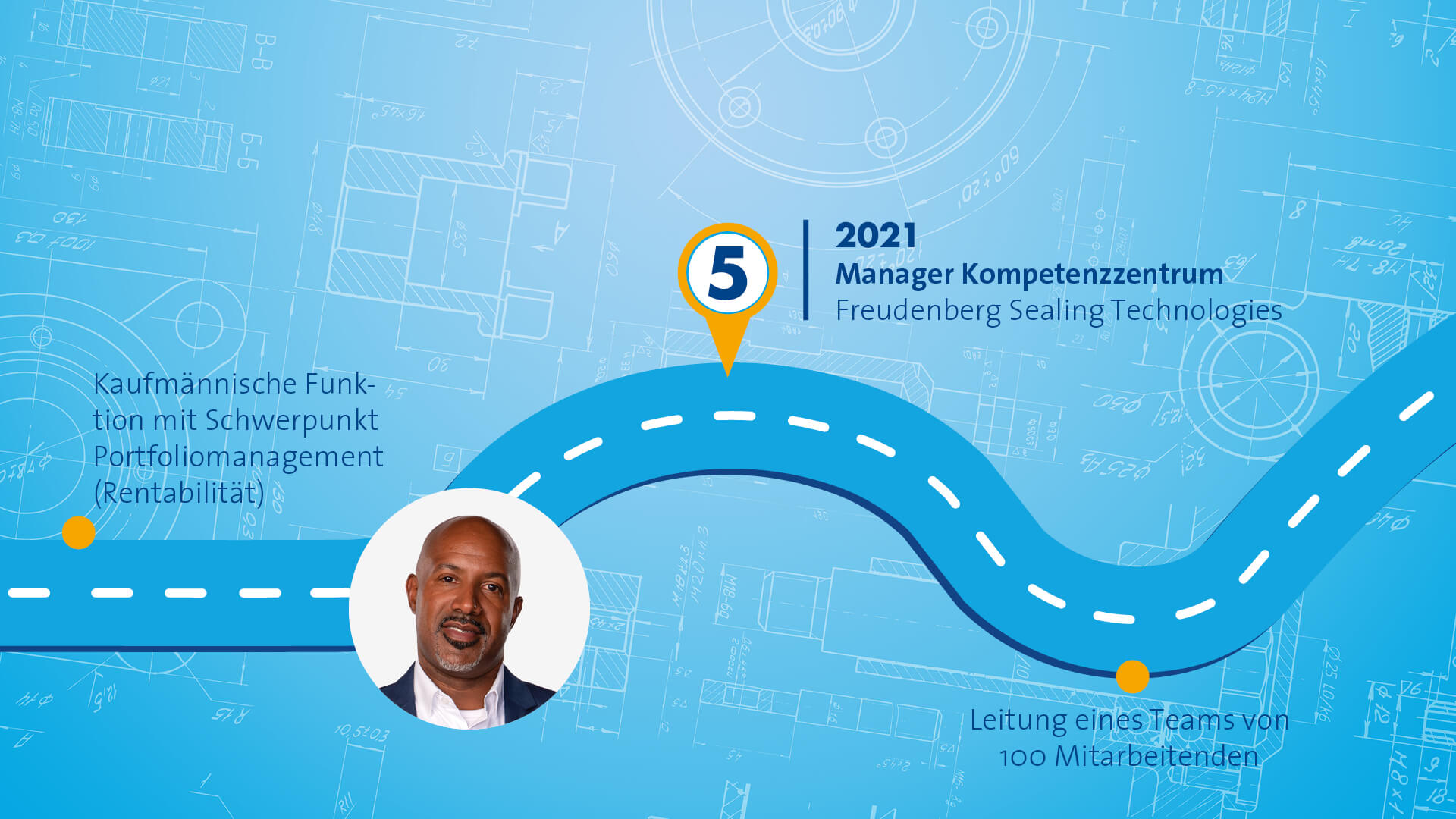 Blue graphic that symbolizes a path with different stops along the way. The portrait of a male person in a black suit is displayed on the left