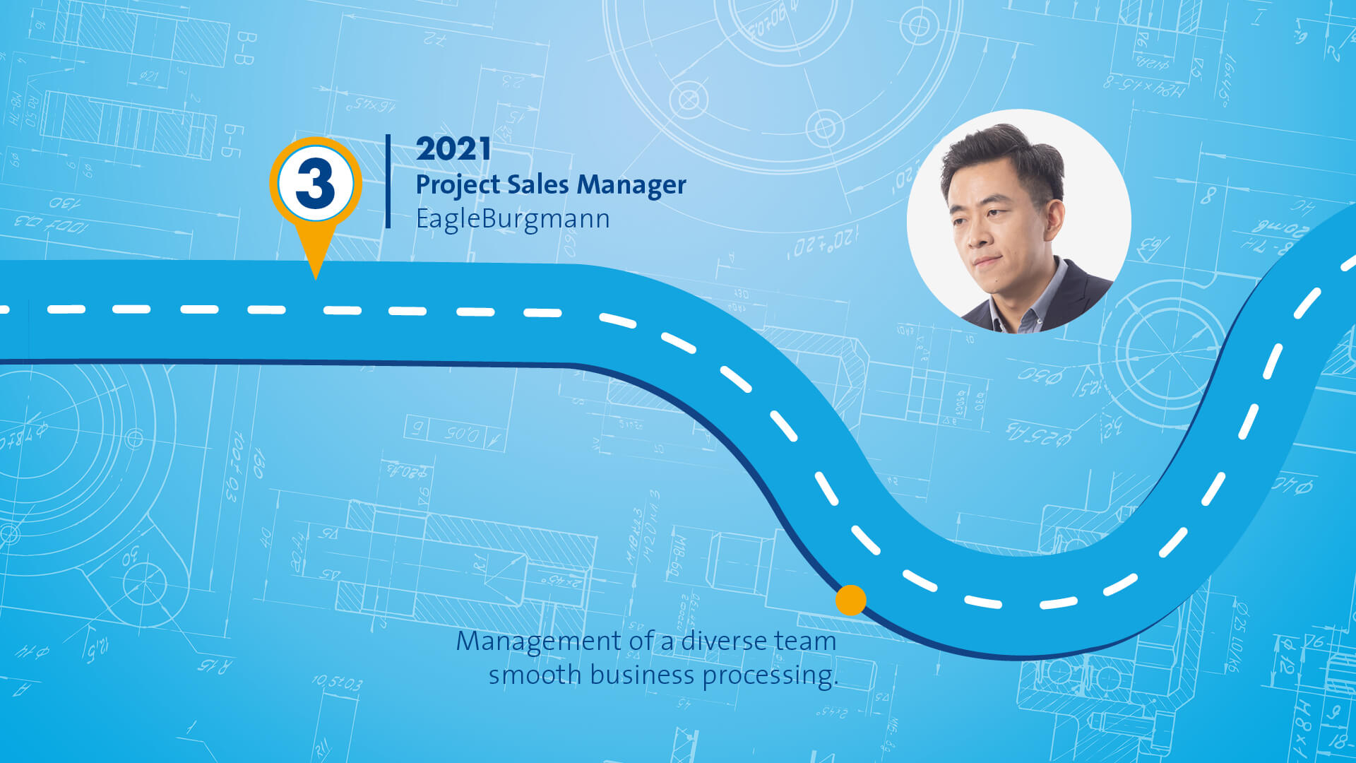 Blue graphic that symbolizes a path with different stops along the way. The portrait of a male person wearing a light Grey Shirt and a blue suit is displayed in the top right corner