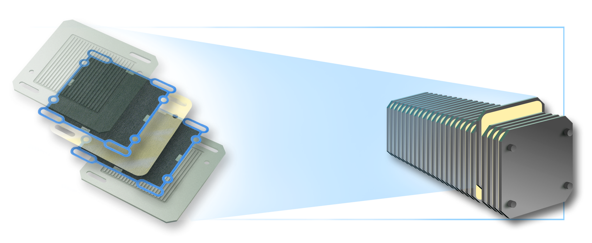 Picture shows a fuel cell on the right and its components on the left hand side